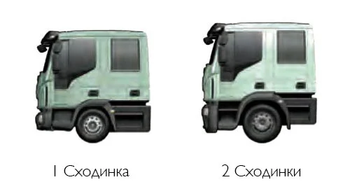 MLD – кабіна для екіпажу